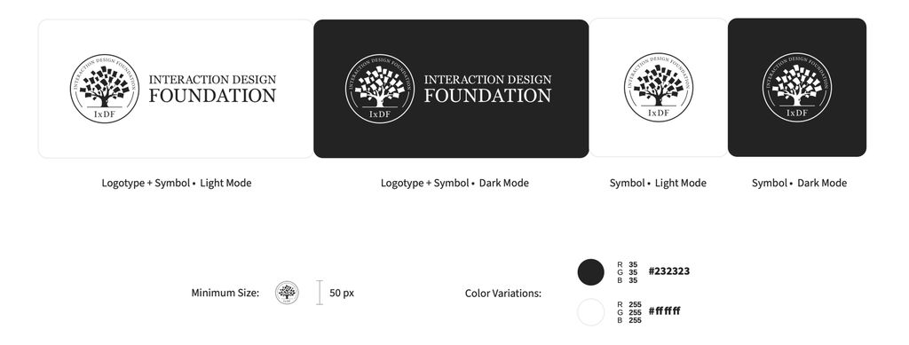 Our Story: 2002-2026