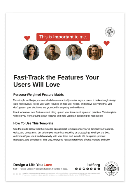 Persona-Weighted Feature Matrix